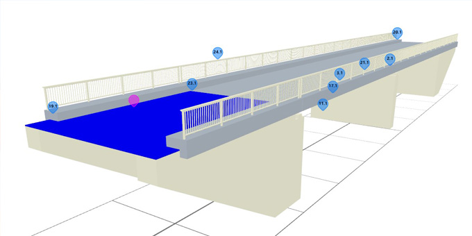 ZIS Ing-Bau Building Information Modeling (BIM)