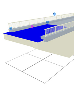 ZIS Ing-Bau Building Information Modeling (BIM)
