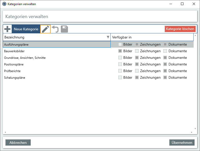 Kategorien bearbeiten