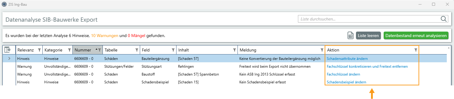Datenanalyse - Probleme beheben