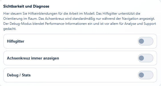 Ansichtseinstellungen - Sichtbarkeit und Diagnose